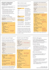 ConfigSchemaCheatSheet1.5Thumb