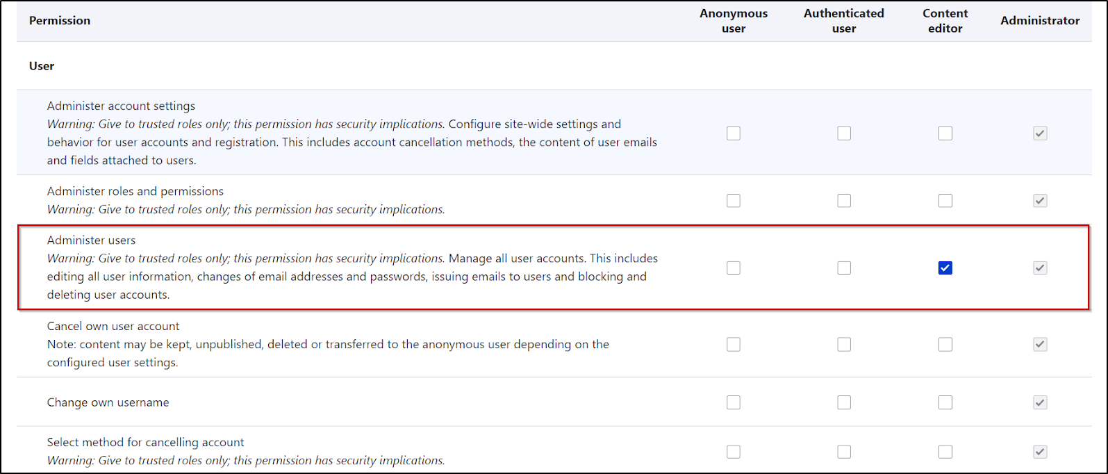 Add permissions