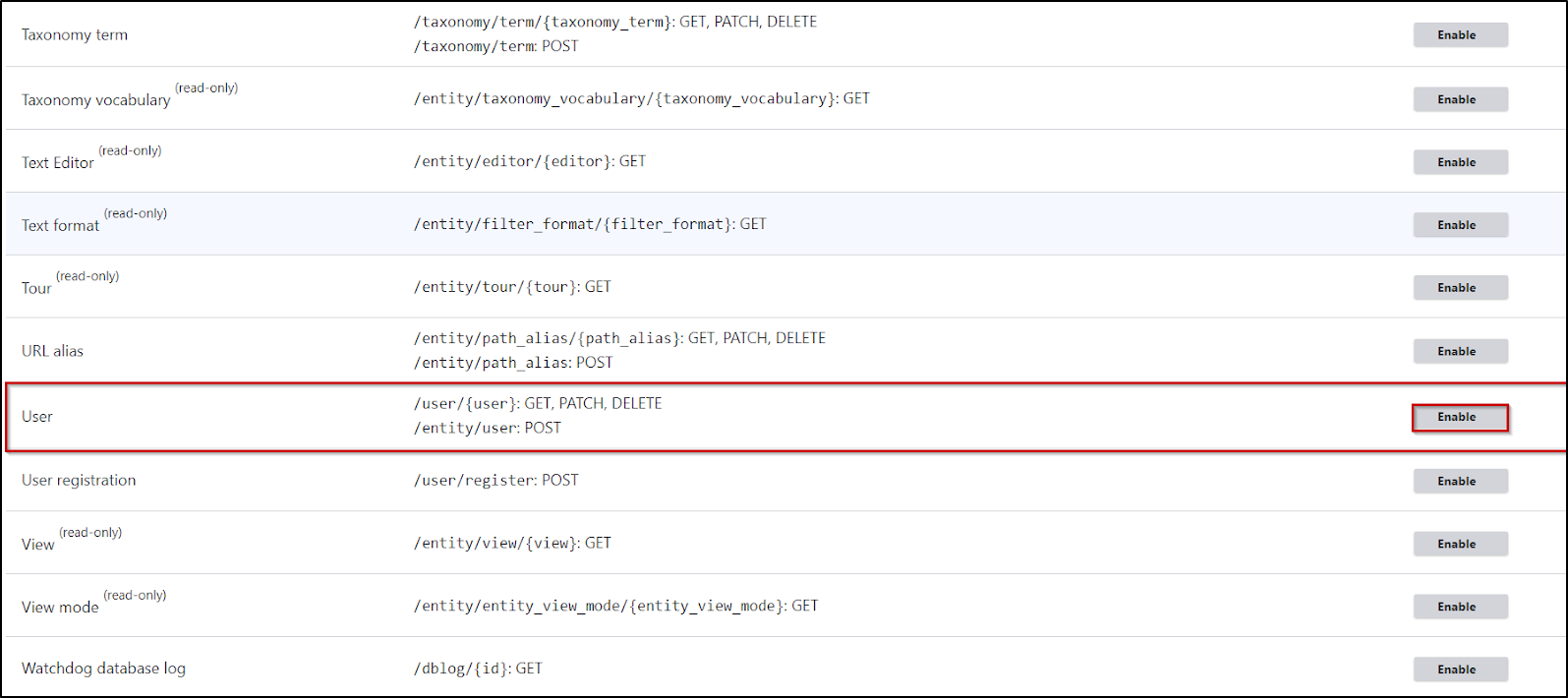 api key
