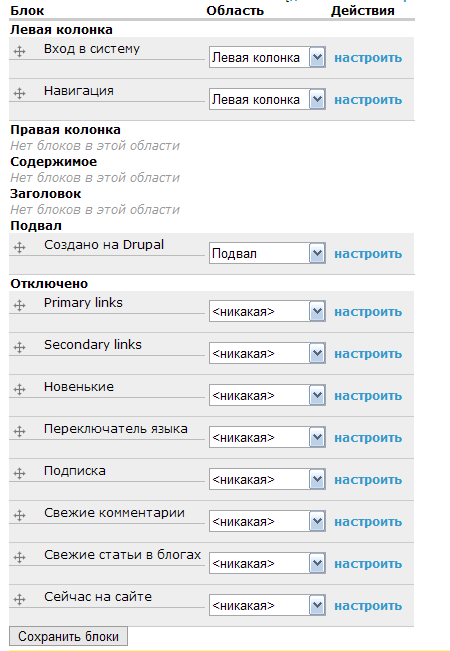 Drupal ब्लॉक्स