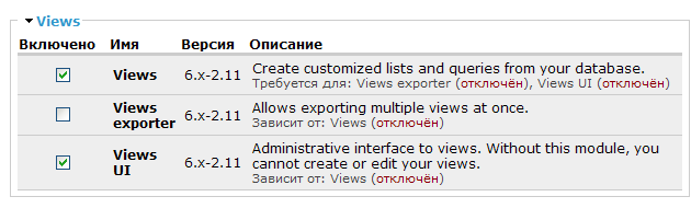 Drupal Views