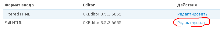 Drupal CKEditor configuration