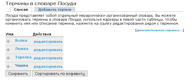 Drupal taxonomy