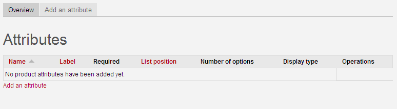 Drupal Ubercart Attribute
