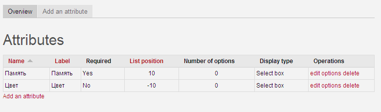 Drupal Ubercart Attribute zwei Attribute