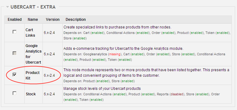 Drupal Ubercart Product kit 启用模块