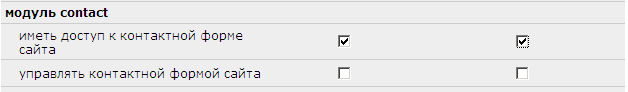 Drupal webform permisos