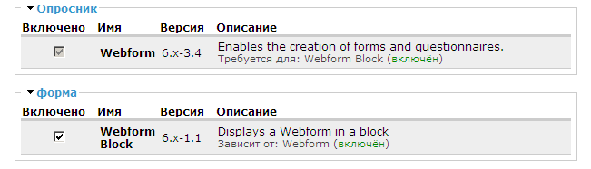 Drupal webform activación módulo