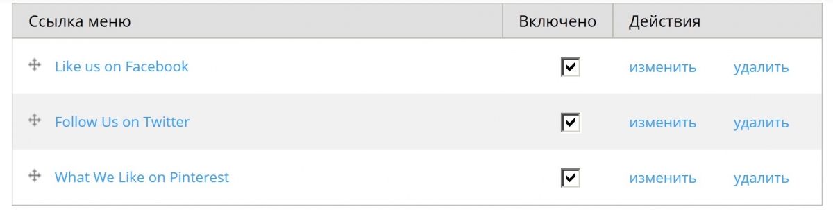 Drupal menu