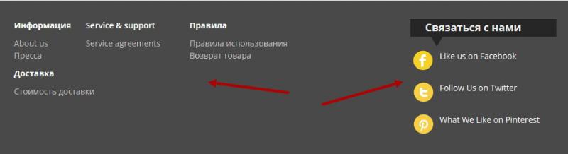 Drupal commerce