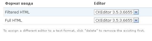 copy CKEditor