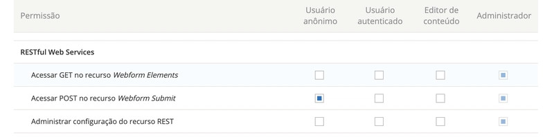 Permissions page