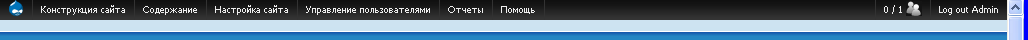 Drupal Admin menu