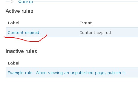 Drupal pravilo