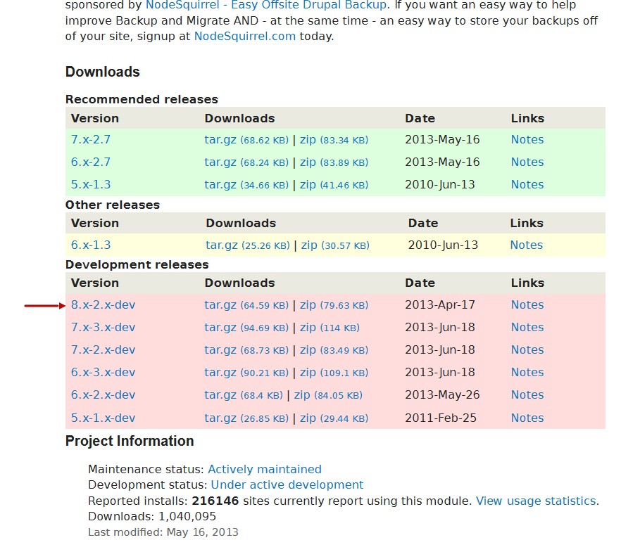 Drupal modules